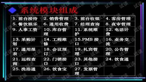 酒店通 引領行業變革，賦能高效運營